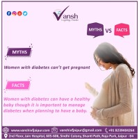 Fertility Hospital in Jaipur